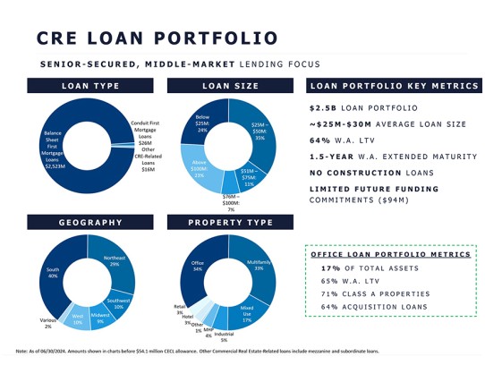  Unlock Your Financial Freedom: A Comprehensive Guide to 2024 Online Loans Exblog