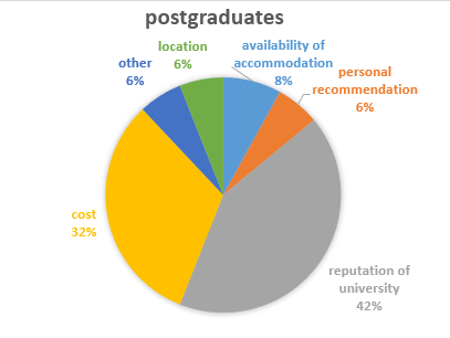 ### What is Loan Forgiveness for Student Loans: Understanding the Benefits and Process